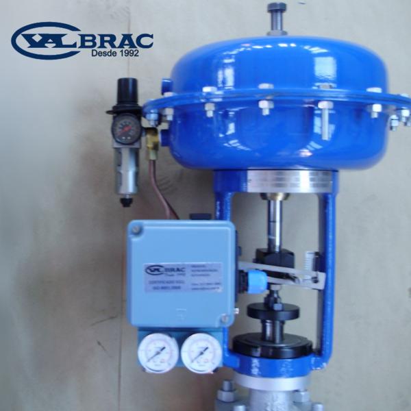 Empresas instrumentação industrial